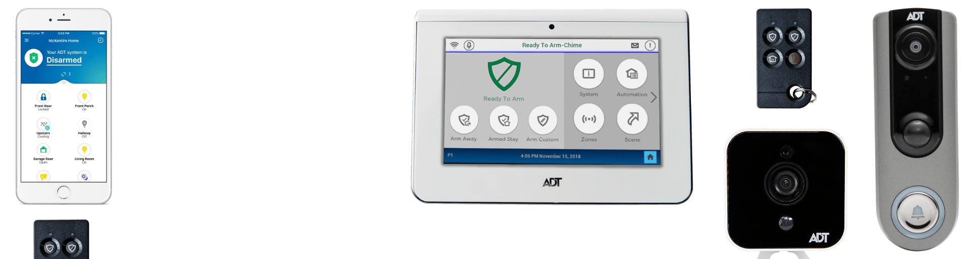 security systems Mobile